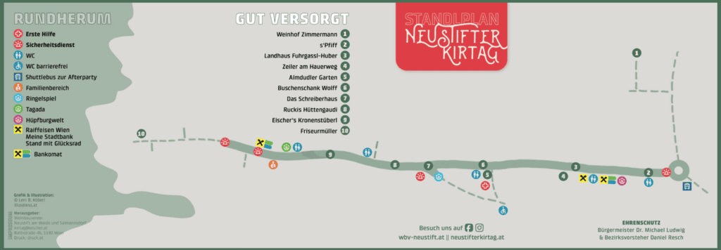 Neustifter-Kirtag-2026